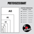 BLUR - Custom Album Poster