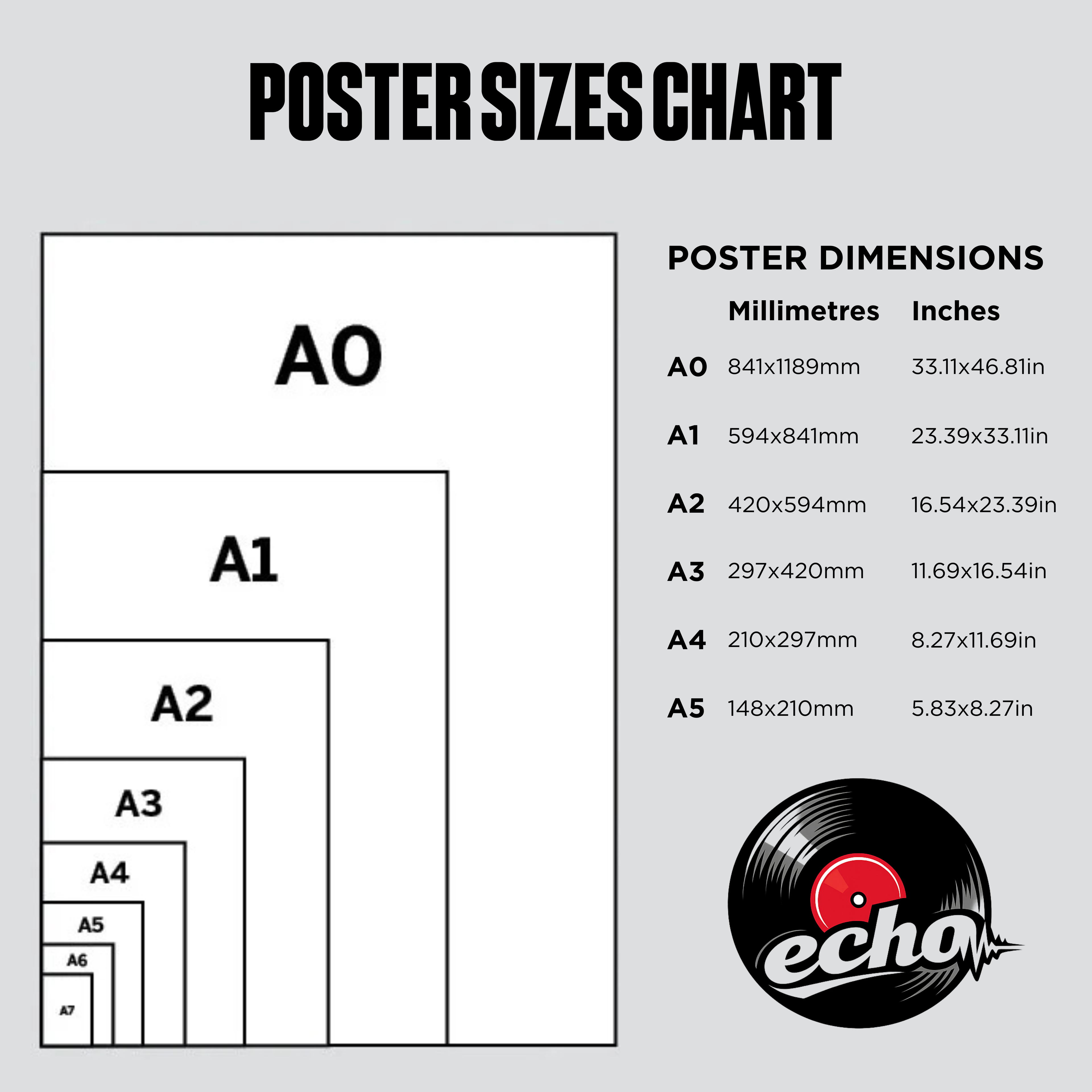 WHITE - Custom Album Poster